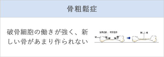 研究について - 当分野について│九州大学病院 顎口腔外科 口腔
