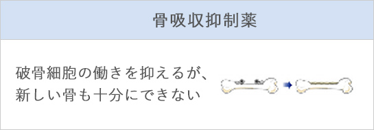 研究について - 当分野について│九州大学病院 顎口腔外科 口腔